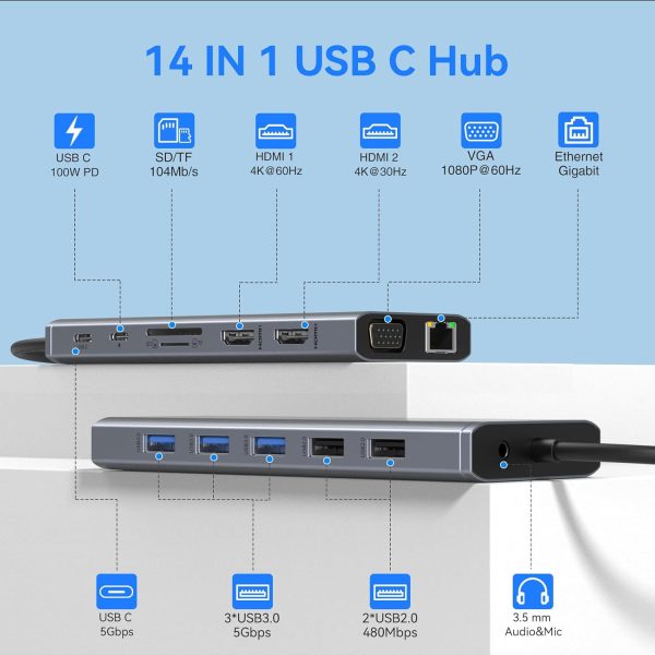 USB C Docking Station Dual Monitor for Dell/HP/Lenovo/Surface Laptop, 14 in 1 Triple Display Hub Multiple Adapter, Dongle with 2 HDMI 4K+VGA+5 Port+100W PD Charger+Ethernet+SD/TF+Audio - Image 2